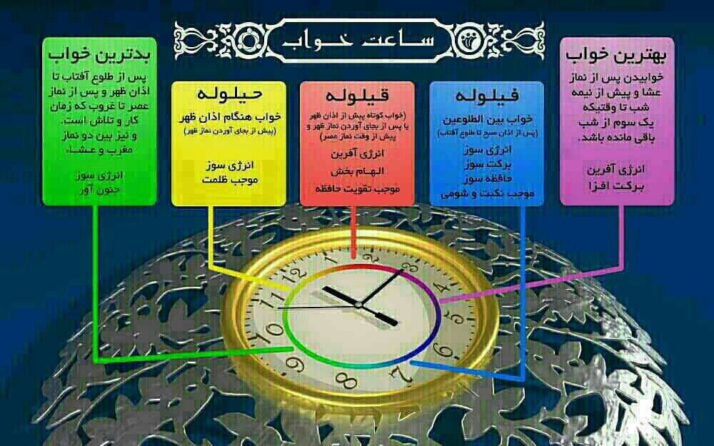 بهترین و بدترین وقت خواب